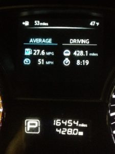 mpg-readout